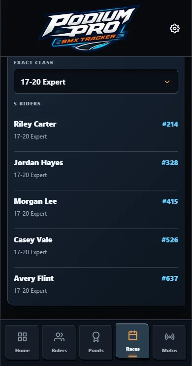 Real BMX Tracker Pre-sign reports screen. Sample riders and races.
