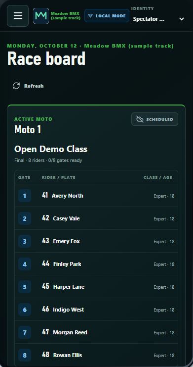 Real Motoboard Meadow race day screen on the sample event