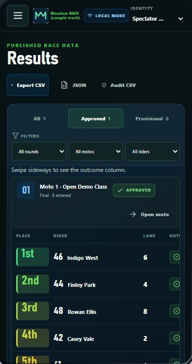 Real Motoboard Spectator screen on the sample event